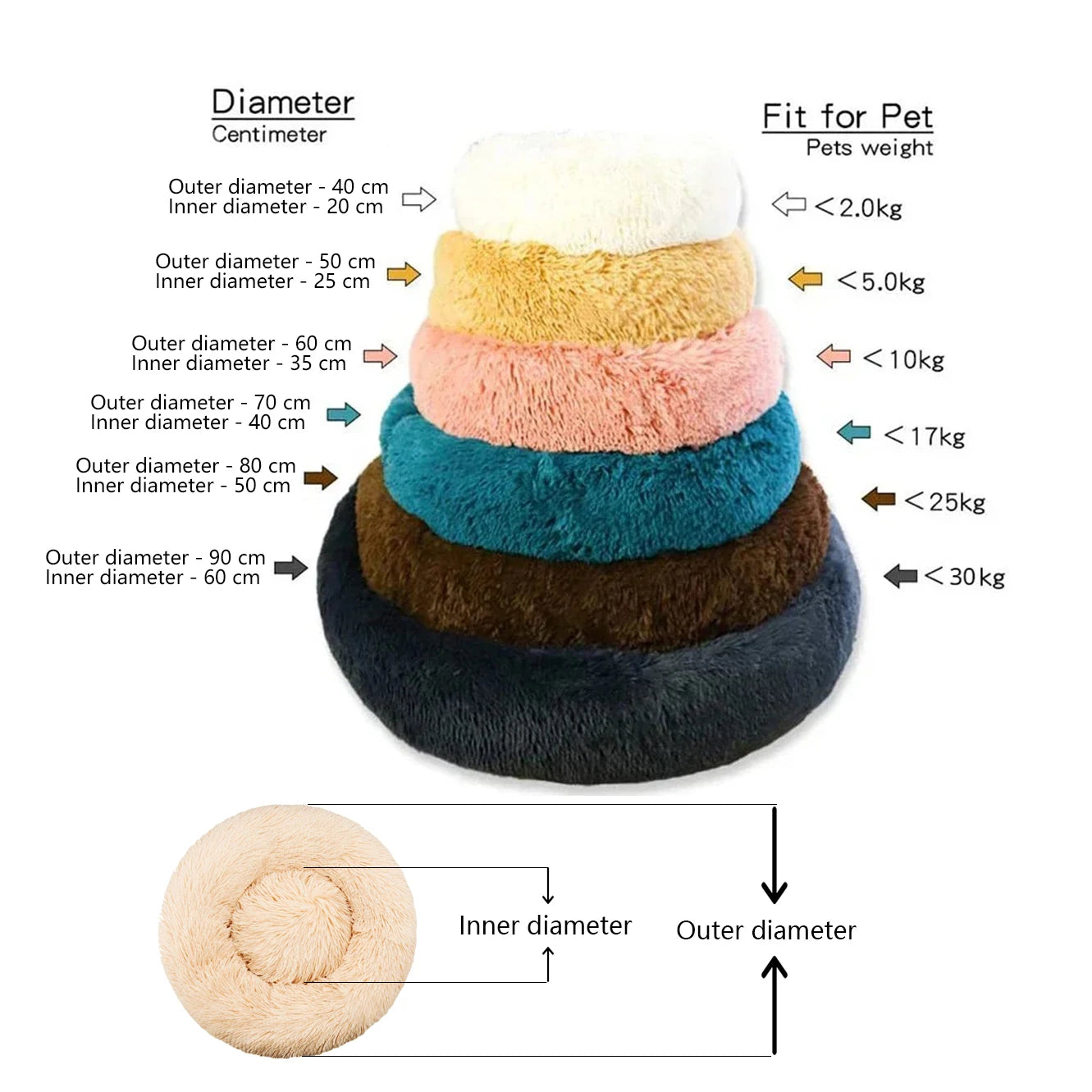 Dream Cloud Pet Bed